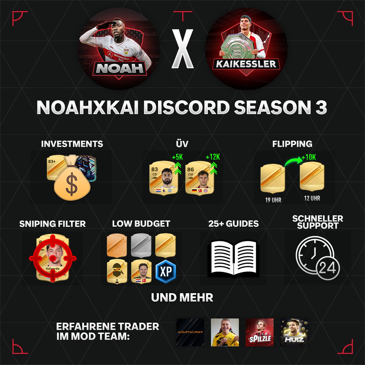 xNoahHD1's tweet photo. Der NoahxKai Discord geht ins dritte Jahr👀

Das FIFA 23 Jahr war definitiv erfolgreich und hier wollen wir auch im neuen Teil anknüpfen mit einem guten Start in EA FC 24 ab dem 01.09✅

Der Seasonpass (11 Monate für den Preis von 8) ist schon verfügbar: https://t.co/SavRE9exjp
Über Patreon wird man ab dem 01.09 ab 12 Uhr wieder normal beitreten können.

Bei Fragen einfach einen von uns eine DM schreiben 🤝
