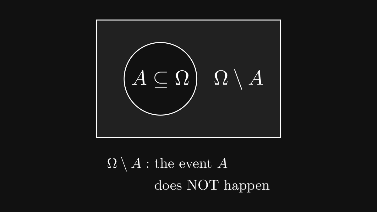 The Single Biggest Argument About Statistics Is Probability The single biggest argument about statistics is probability