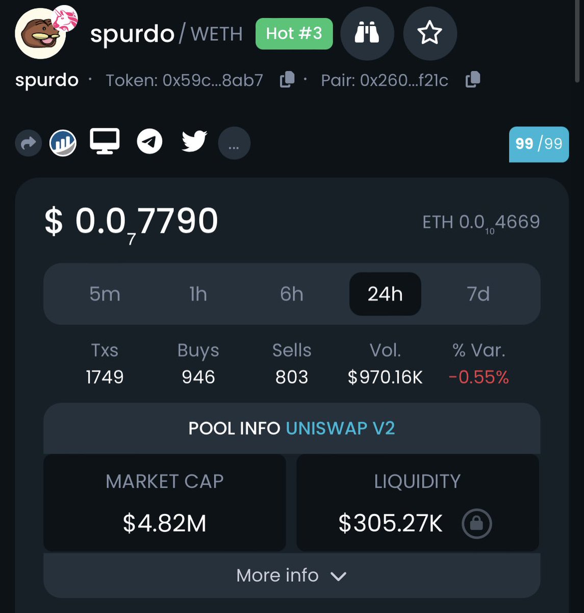 Crypto Mafia tweet media