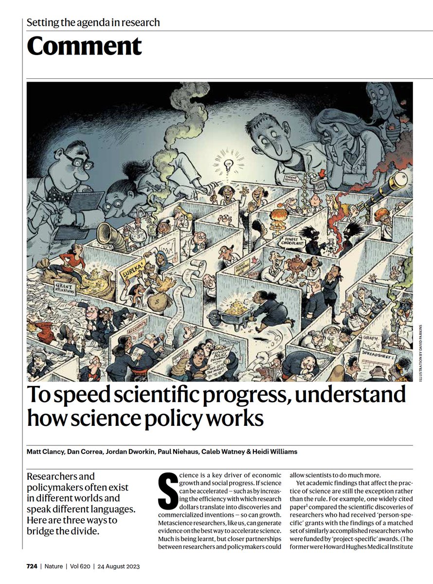 How can we accelerate scientific progress? New piece from @mattsclancy @CorreaDan @jddwor @PaulFNiehaus @calebwatney + me in @nature arguing we need more “use-inspired” science policy research. Here are the quick highlights…