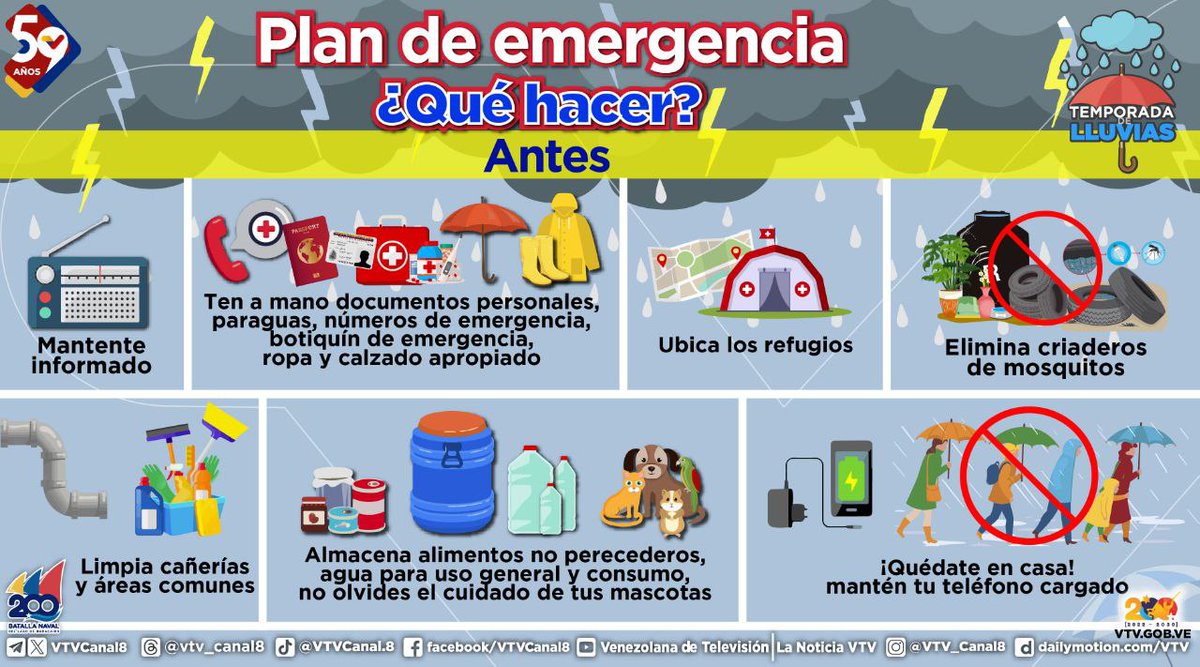 #PRECAUCIÓN☔| Recuerda tener en lugar visible los números telefónicos de los Cuerpos de Seguridad y Protección Civil, para llamarlos en caso de emergencia.

¡Comparte esta información con tus vecinos para la seguridad y bienestar de todas y todos!👇

#ConversaítoConMaduro