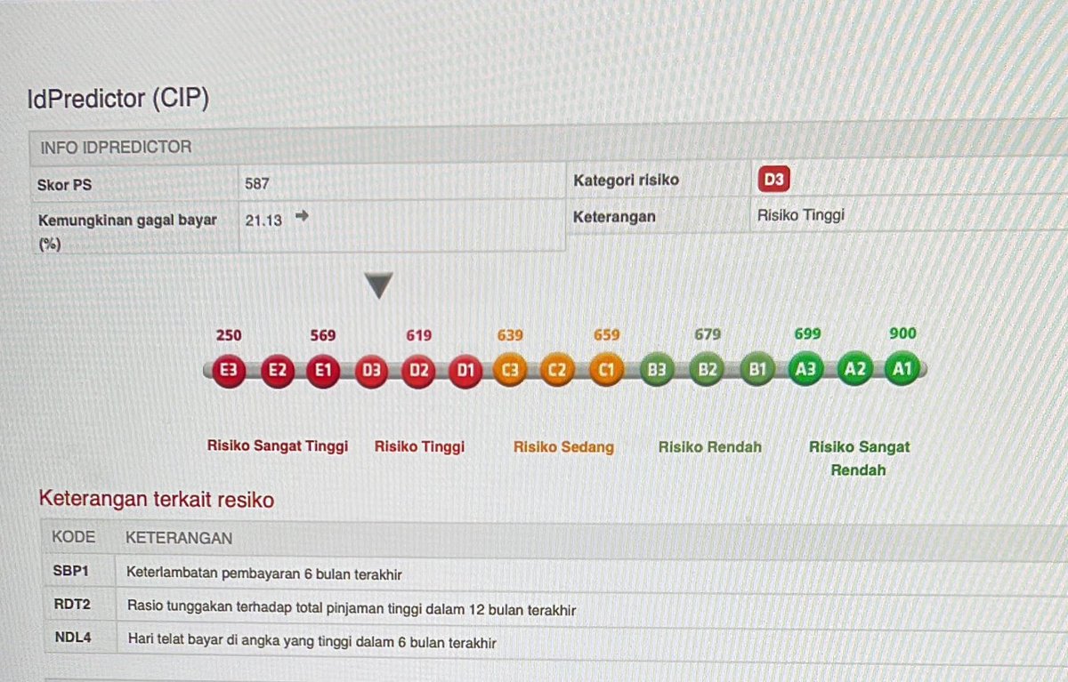 Yassirullah Muhammad tweet media