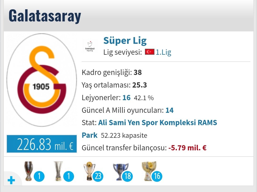 MesinYuvarlak21's tweet photo. Beyler hemfikir miyiz?

#Galatasaray #GalatasaraySK #Gsvs #molde #moldefk #ChampionsLeague #kupon #Bahis #iddaa https://t.co/Ii1cqqWyZx