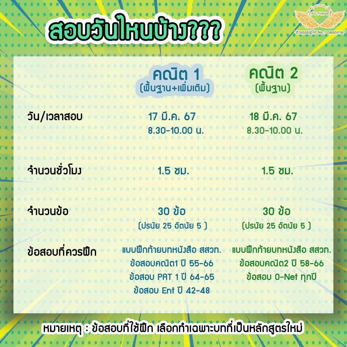 ว้าว คณิต มันโคตรง่าย tweet media