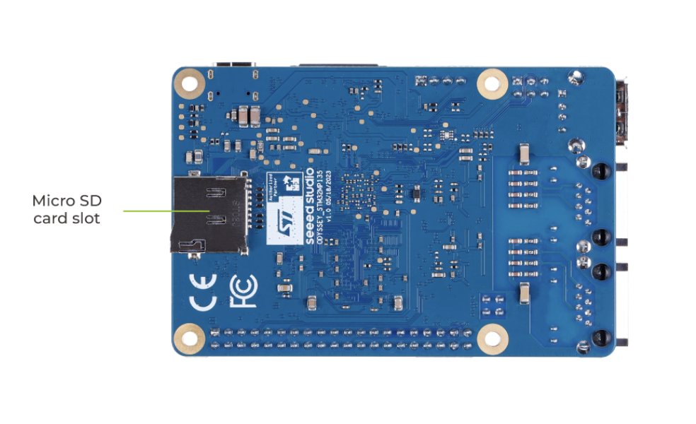 Introducing our new-in Odyssey-STM32MP135D series - a series of compact and powerful #sbc based on the high-performance #mpu @STMicroelectronics #STM32 MP135D.

These boards are featured with:
[Compact] board size = 8.5cm x 5.6cm
[Multiple OS Support] including #yocto and…