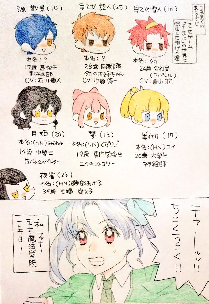 #漫画が読めるハッシュタグ #創作漫画 乙女ゲームに乙女ゲームの主人公が転生して来た件(5/1)