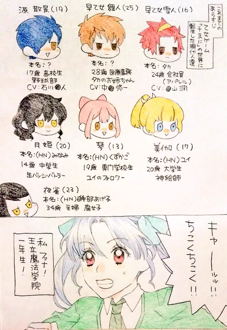 #漫画が読めるハッシュタグ #創作漫画 乙女ゲームに乙女ゲームの主人公が転生して来た件(5/1)