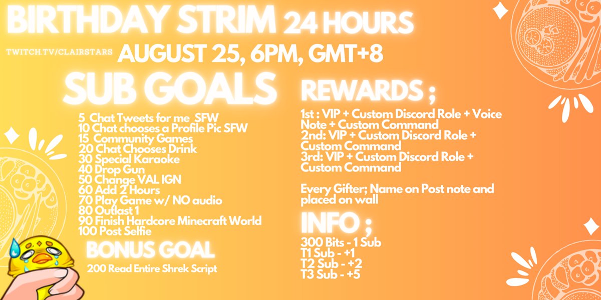 Yahallo I'll be doing a 24-Hour Capped Subathon on this date, :))