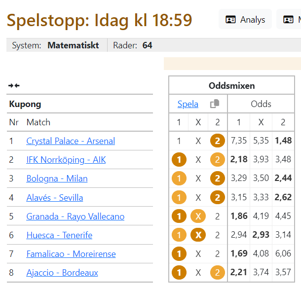 TippaStryktips's tweet photo. Här ett spelförslag på 64 rader till kvällens omgång på #Topptipset baserat på Oddsmixen!
https://t.co/76IZoAsRkD 
---
OBS: Spel från Svenska Spel Sport &amp; Casino AB. Åldersgräns 18 år. Stödlinjen 020-81 91 00. https://t.co/uaEZEPSTUL https://t.co/HqO2oH4SIA