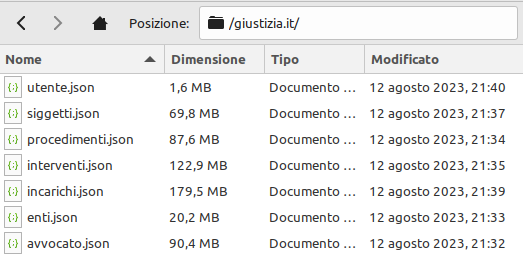 michele_pinassi's tweet photo. Pubblicato dalla cybergang #Rawrz #KittenSec un leak presumibilmente proveniente da un qualche server EL collegato al Ministero della Giustizia. https://t.co/4IZA3kkGvd