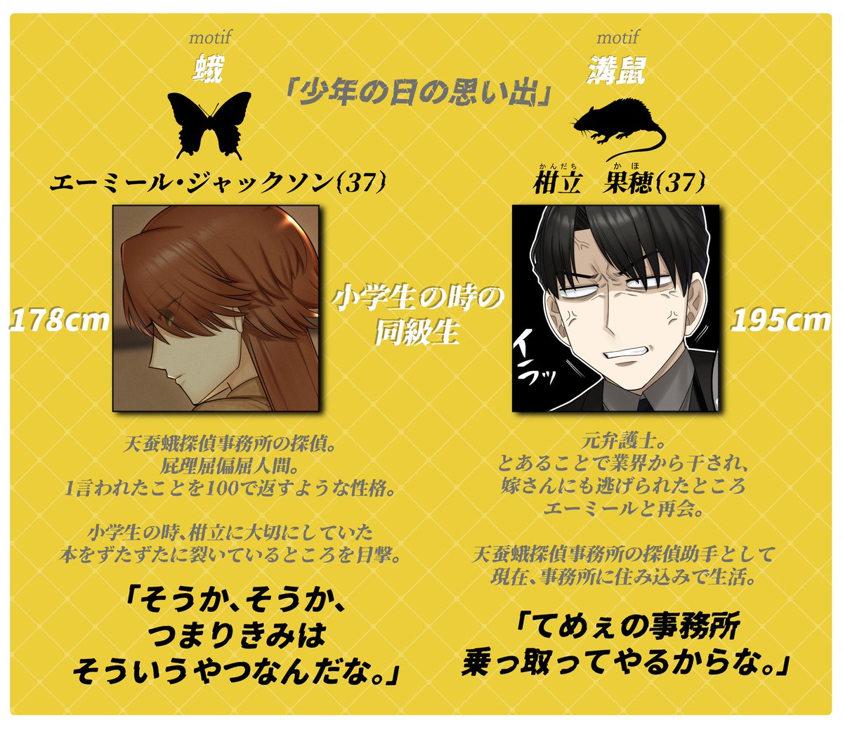 CoC『同居人』
⚠️ネタバレなし 自陣漫画🦋🐭
「天蚕蛾(てぐすが)探偵事務所の
日常」1/2 
