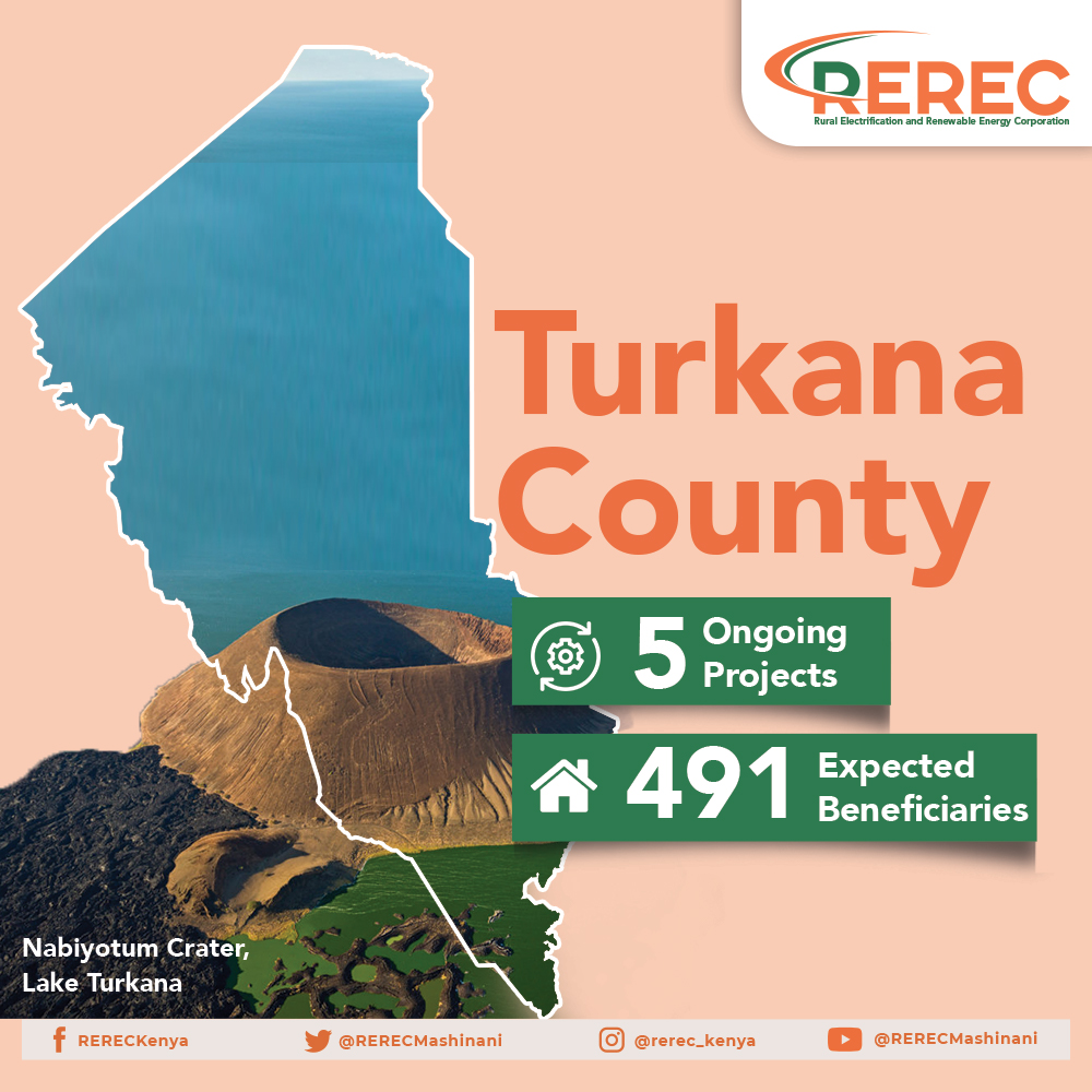 RERECMashinani's tweet photo. Our Spotlight today is on Turkana County where we are currently implementing 5 projects across the County. Once complete we will see 491 homesteads and public facilities transformed.  
#RerecMashinani #RuralElectrification @TurkanaCountyKE https://t.co/BuQynY0vLl