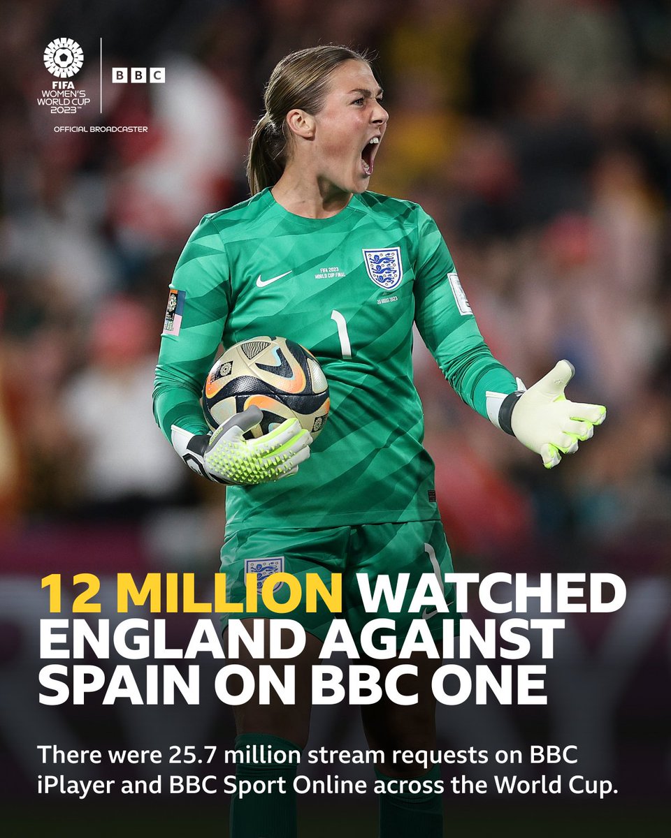 BBC Sport tweet media