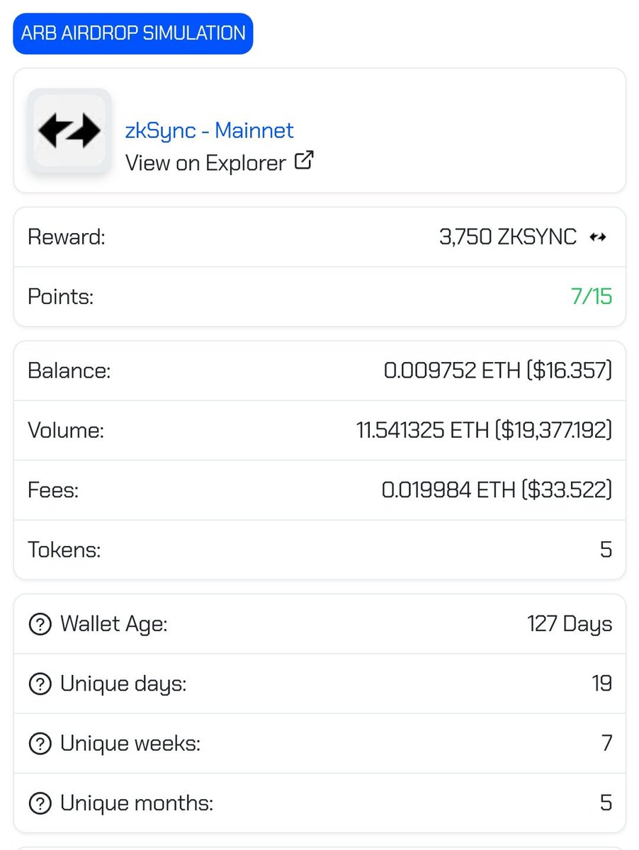 sinavkk's tweet photo. 🪂 Dağıtılan #Arbitrum Airdrop kriterlerine göre 3750 $ZKS Token Airdrop alıyorum. Şu anki piyasaya göre ortalama 3500$ değeri olurdu. Daha önce bu hesaptan Arbitrumdan da 3750 $ARB Airdrop almıştım
 
Zksync mainneti seçerek kaç $ZKS token aldığınızı öğrenebilirsiniz 👇
https://t.co/lWE0CcwJLz

Verilerde hata olabilir. Yaptığınız işlemlerden eminseniz endişelenmenize gerek yok. 

Airdroplar, Fırsatlar hakkında Telegram kanalında birbirimize sürekli yardımcı oluyoruz. Dileyen arkadaşlar kanalımıza katılabilir. İçerisi Şampiyonlar Ligi gibi 🏆

Duyuru Kanalı: https://t.co/bu9JCMJI0a
Sohbet kanalı: https://t.co/cPHNi4rEP0