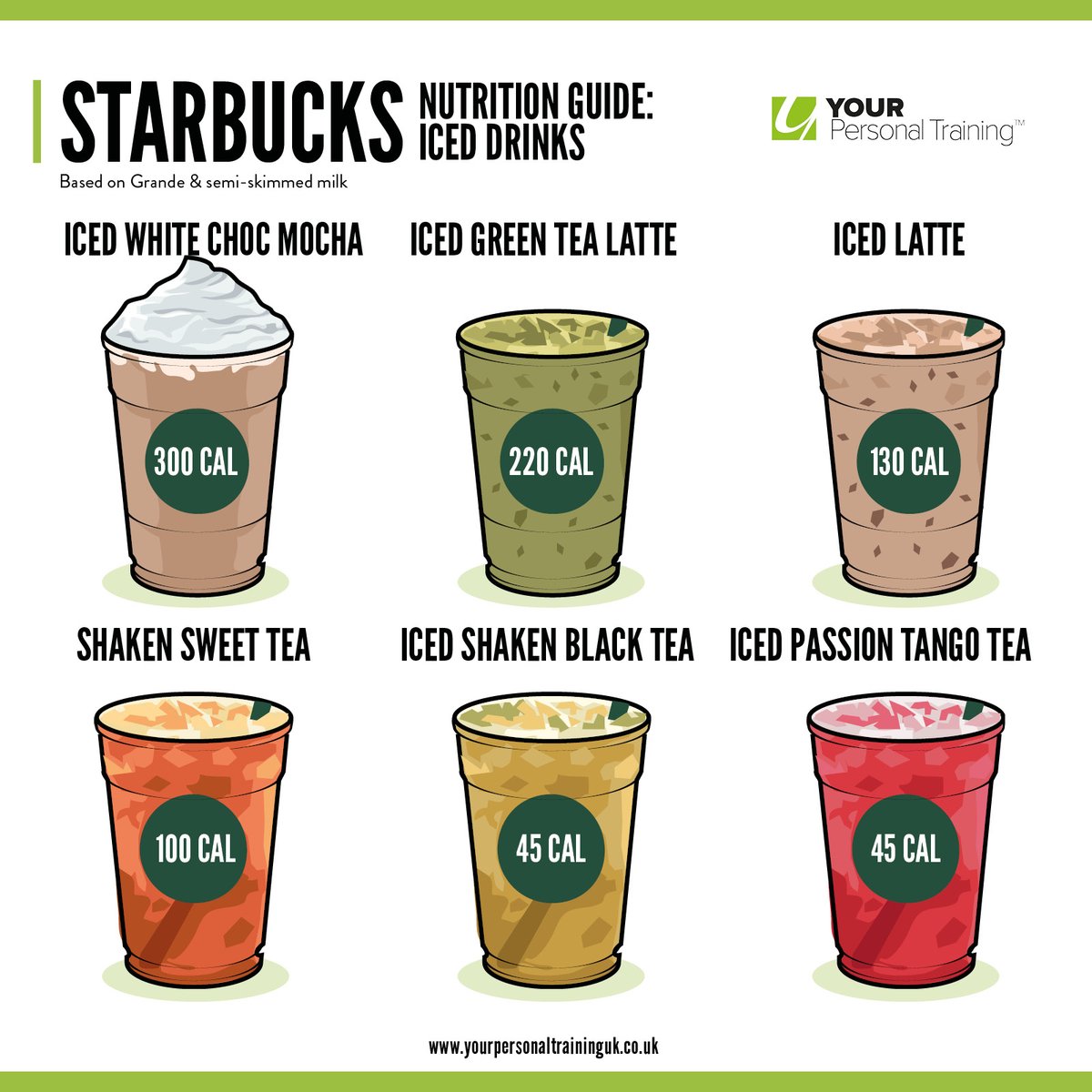 yptuk's tweet photo. Calories Info Graphics Part 3 - Starbucks Edition! ☕

For those in search of smarter food selections, your quest ends here. This time, we're unraveling the calorie details of Starbucks coffee and snacks. ☕🔍

#Starbucks #HealthyFood  #Diet  #CoffeeTime #personaltrainer https://t.co/1rXpM5uV8M