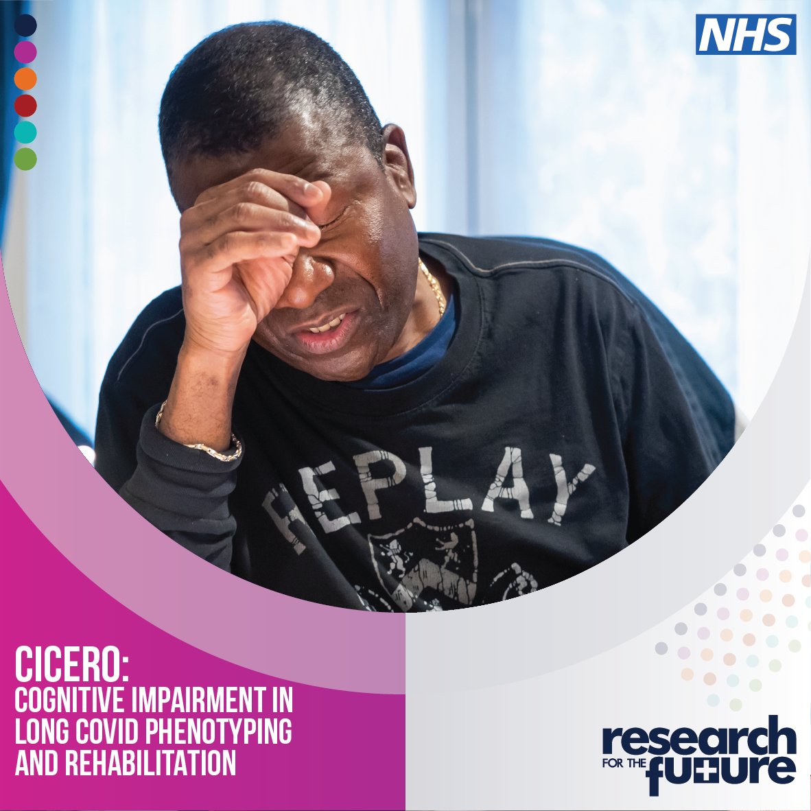 🟡 Recruiting now – CICERO People with cognitive impairment following Covid infection to take part in a study looking to further understand the lasting symptoms that some people experience from coronavirus. Message us or visit 👉 researchforthefuture.org/studies/cicero