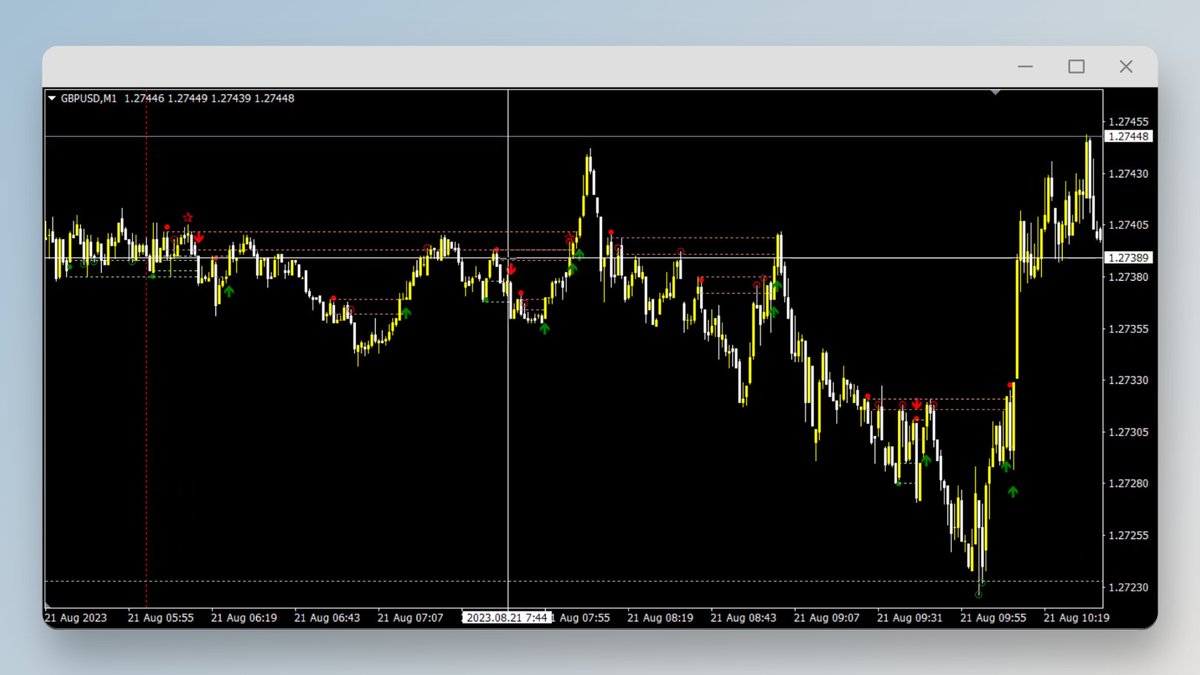 Edgebase tweet media