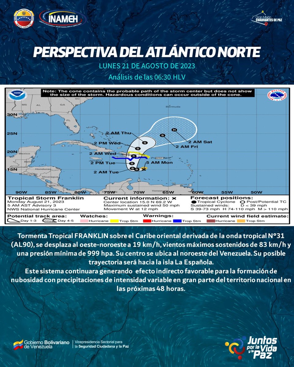 #21Ago #INAMEH Informa Perspectiva del Atlántico Norte #FelizLunes