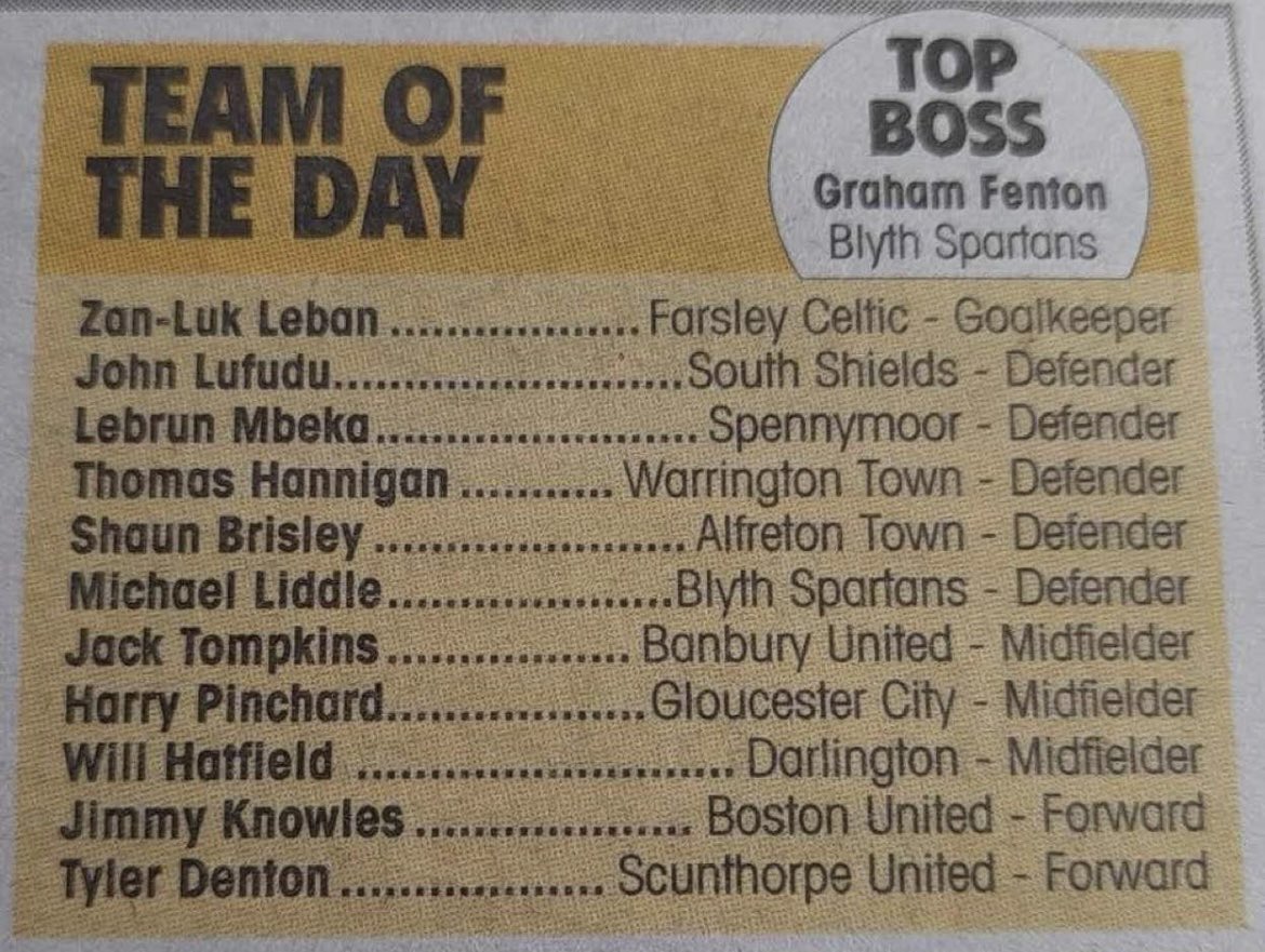 GustoSportsMgt's tweet photo. Congratulations and well done to clients @lebrun_mbeka27 @JohnLufudu2 @jimmy_K10 who all made the non league paper team of the day ๐๐ป๐ฅโฝ๏ธ
Keep up the great work lads ๐ค
#teamgusto #teamoftheday #greatplayers #goodlads #proud https://t.co/qqYoq31CZ3