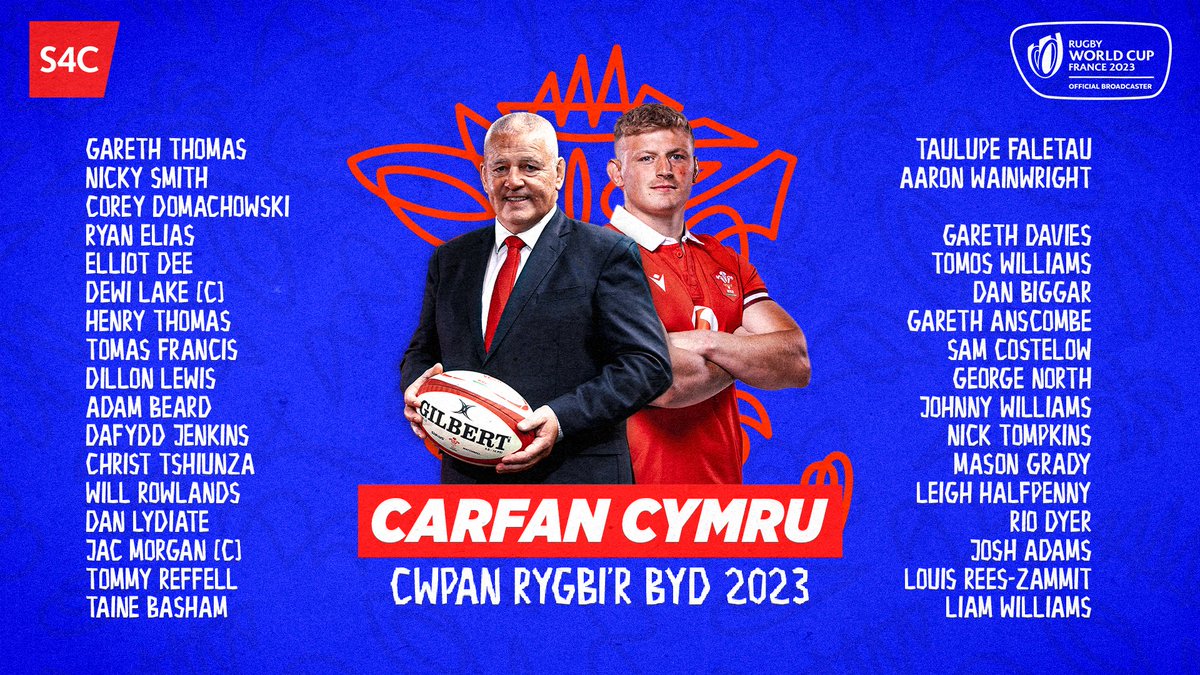 S4Cchwaraeon's tweet image. CYMRU! 🏴󠁧󠁢󠁷󠁬󠁳󠁿❤️

Dyma'r 33 fydd yn cynrychioli Cymru yn Ffrainc! 🏆

Here is your 33 man squad for #RWC2023 🇫🇷

#AllezLesRouges | @S4CRygbi