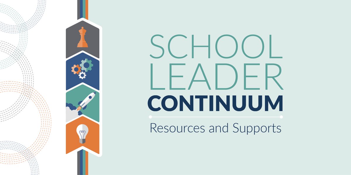 As an IPA member, you can access an ever-growing suite of PL and resources to support you throughout your school leader journey. Our School Leader Continuum details four career stages (Aspiring, Launching, Building, and Mastering). Check it out! ow.ly/XUfo50PzAvZ