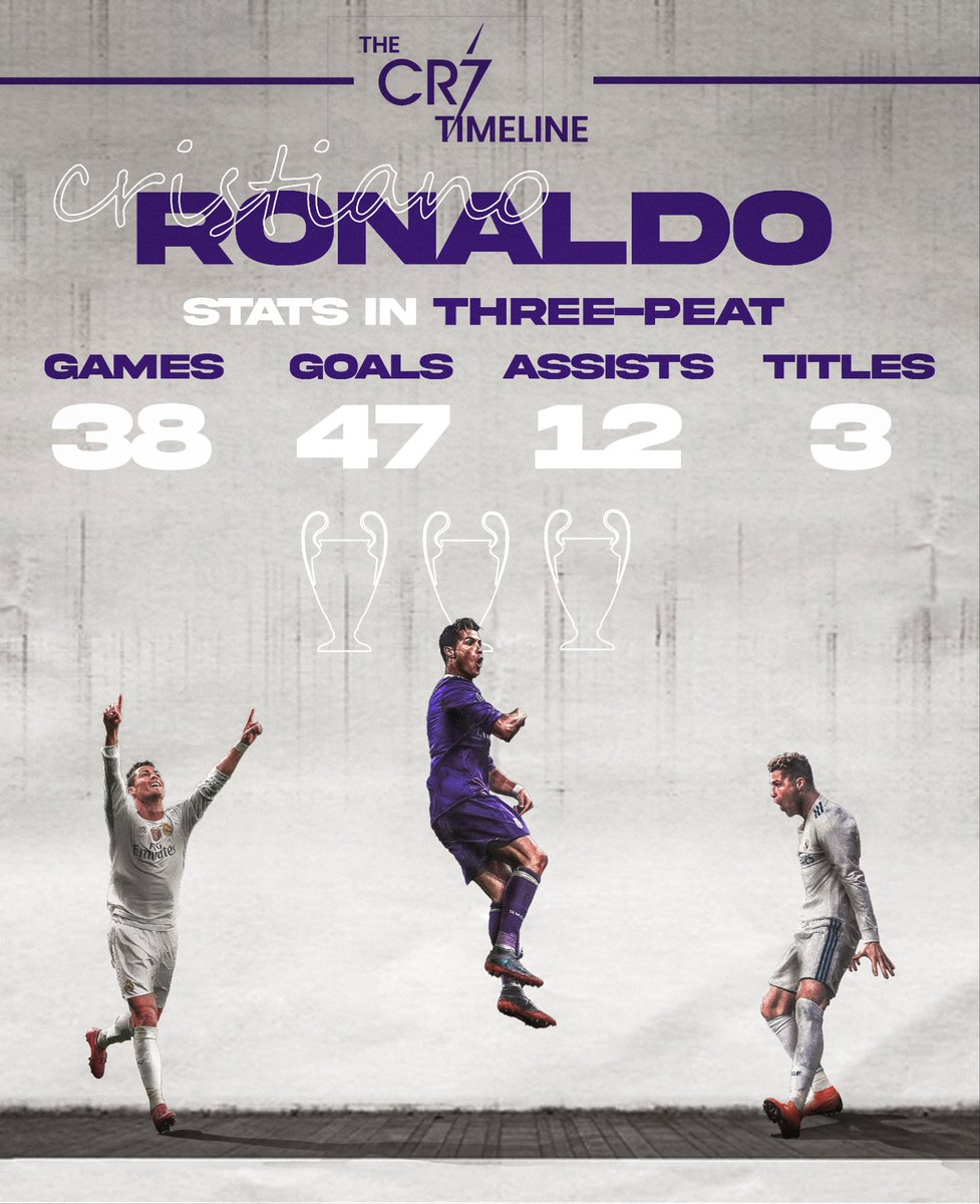 TimelineCR7's tweet photo. Cristiano Ronaldo during the three-peat was surreal. 🤯 https://t.co/Fu3EHdnqeI