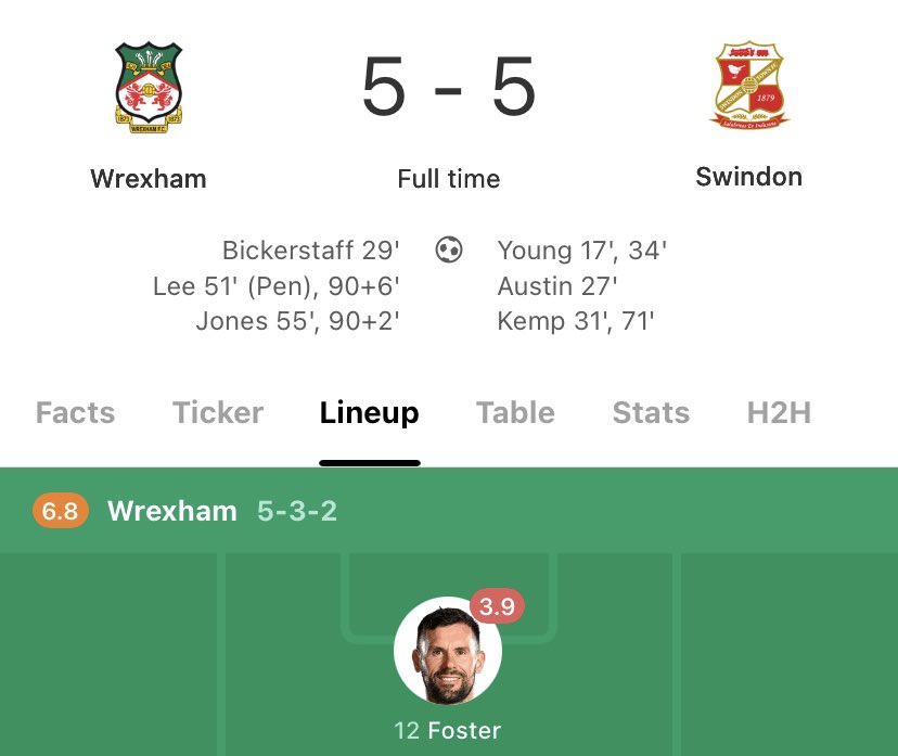 StfcBrandon's tweet image. After 390 PL games it’s Mike Flynn’s reds who send him into his retirement home.