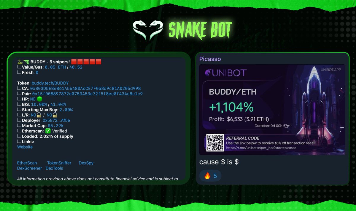 snakeboteth's tweet photo. $BUDDY was called by #SNAKEBOT at $5.29k MC.
A solid 3.91 ETH profit secured for @cryptopicasso! ๐ https://t.co/1ywvYIugep