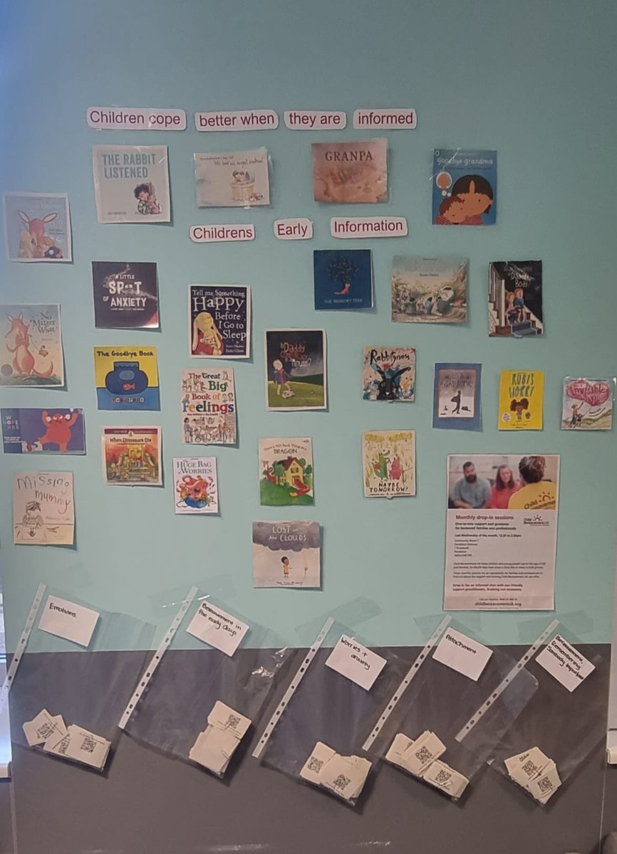 Ted came to the unit to help relieve anxieties and questions which children may experience when a loved one is on Critical Care 🌈🧸☁️