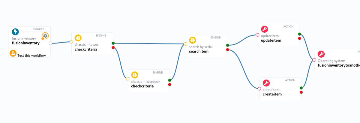 FusionSuite's tweet photo. Workflows management on #FusionSuite with #FusionInventory inventory and we can test it on frontend \o/ https://t.co/ax5xDTIc89