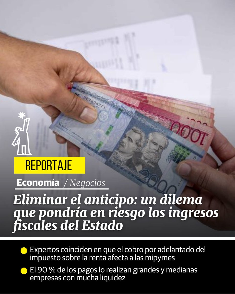 ©️ |#ReportajesDL | Expertos coinciden en que el cobro por adelantado del impuesto sobre la renta afecta a las mipymes El 90 % de los pagos lo realizan grandes y medianas empresas con mucha liquidez. 

🔗ow.ly/7Prg50PBhqF

#DiarioLibre #Cobro #EconomíaDL #Anticipo