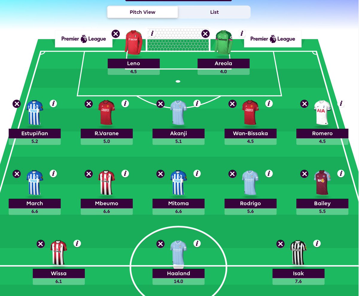 LazyFPL's tweet image. You can pick the top 15 scoring players in the game for a total of 91.4 million.

Do we need to stop worrying about spending our whole budget this season?