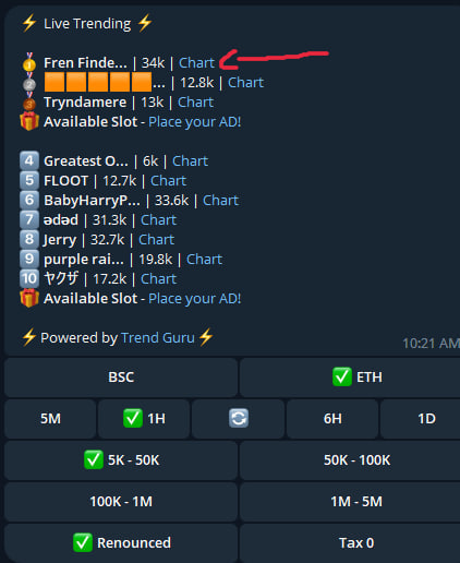 degenfrogx's tweet photo. Catching x's has never been easier. TrendGuru bot delivered another 7x today! Join us at @TrendGuruETH #TrendGuru https://t.co/C35eLW1f3M