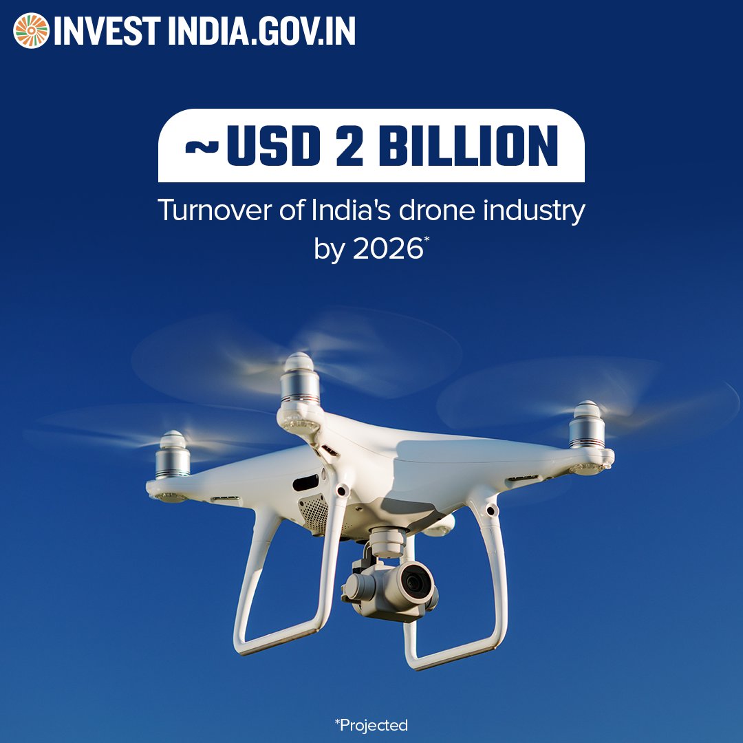 #DidYouKnow: India is home to 200+ drone startups.

Know more: bit.ly/II-Aviation

#AviationIndustry #InvestIndia #InvestInIndia #DroneIndustry #Drones #Startups <a href="/SandhuTaranjitS/">Taranjit Singh Sandhu</a> <a href="/cgihou/">India in Houston</a> <a href="/IndiainNewYork/">India in New York</a> <a href="/CGISFO/">India in San Francisco</a> <a href="/IndiainChicago/">India in Chicago</a> <a href="/USAndChennai/">U.S. Consulate General Chennai</a> <a href="/ambtstirumurti/">Amb T S Tirumurti</a> <a href="/AmchamIndia/">AMCHAM India</a>