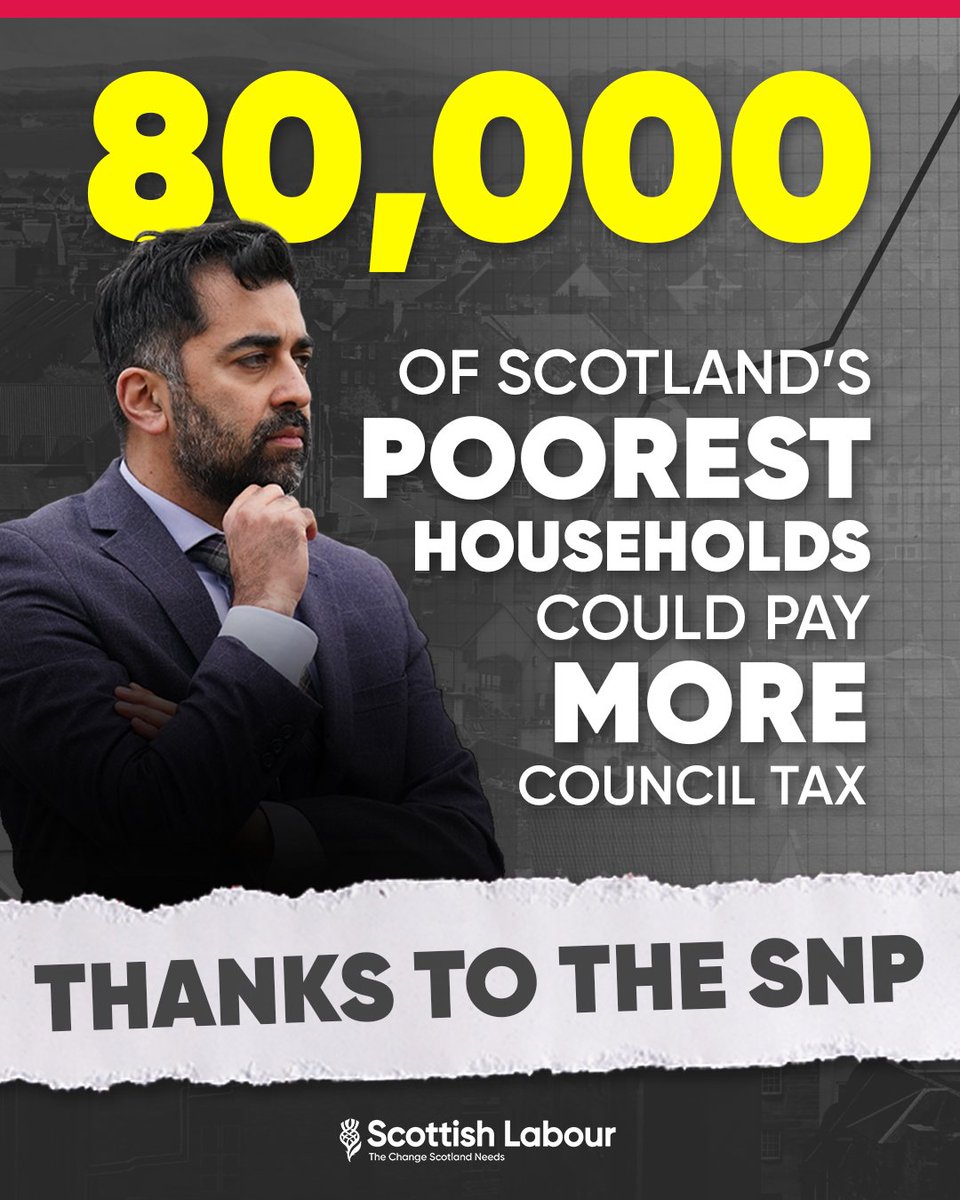 Working people should not foot the bill for SNP failure. It’s time for change. dailyrecord.co.uk/news/politics/…