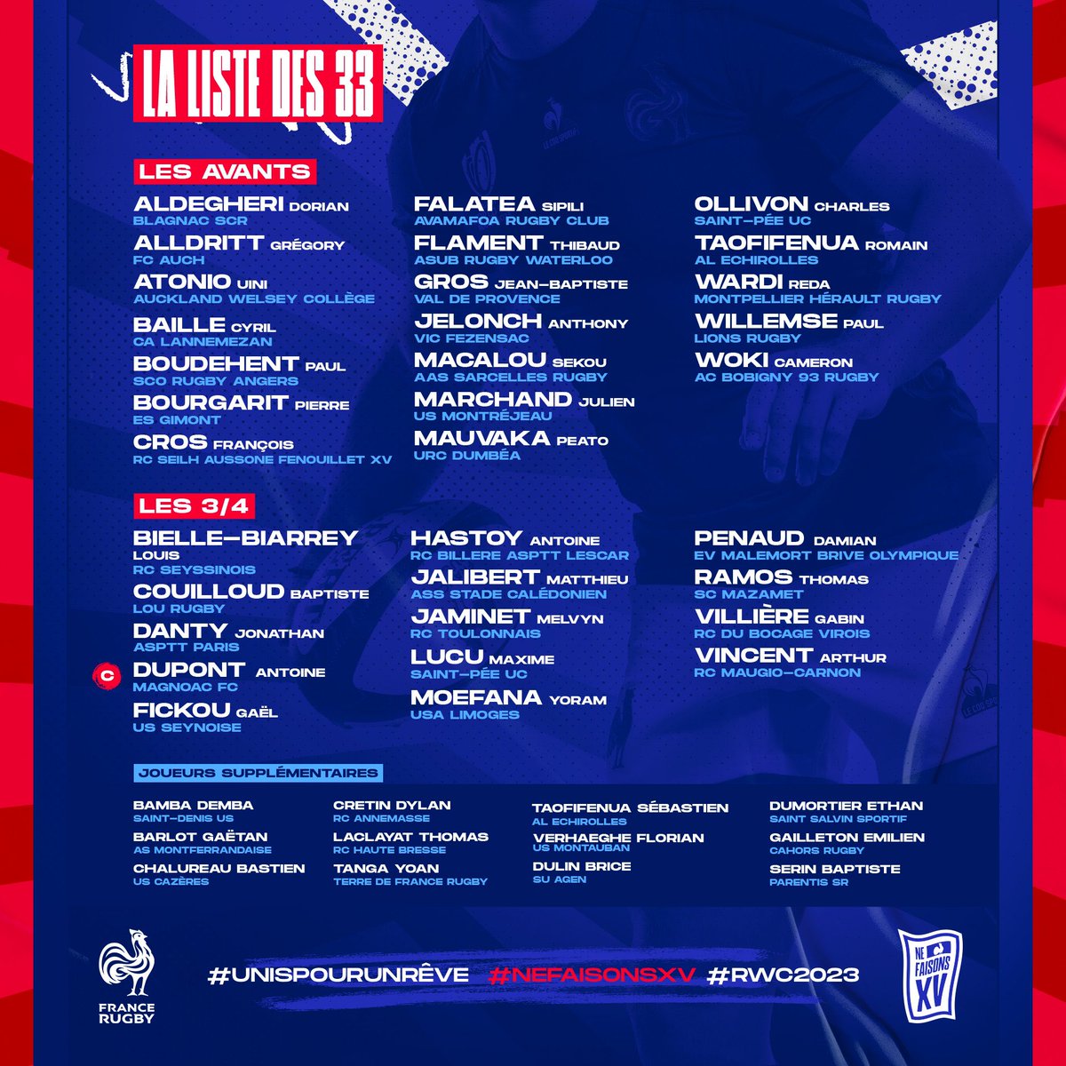 🏆 De leur premier club jusqu'à la Coupe du Monde en France, voici 𝒏𝒐𝒕𝒓𝒆 𝒈𝒓𝒐𝒖𝒑𝒆 pour la #RWC2023 🇫🇷

#UnisPourUnRêve #XVdeFrance