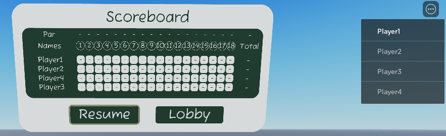 Unfin_Games's tweet photo. Roblox VR Minigolf Game! ⛳️

Made it so the scoreboard now auto scales it self based on how many players are in game.
#Roblox #RobloxDev #RobloxDevs #VR #RobloxVR #RobloxStudio #RobloxGame https://t.co/xauBAd891z