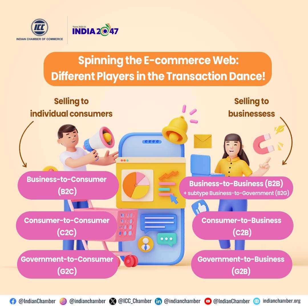 ICC_Chamber's tweet photo. Spinning the E-commerce Web: Different Players in the Transaction Dance!
#IndianChamberofCommerce #MondayMuse #InspiringMonday #MondayInformation https://t.co/MJvXMsFB2J