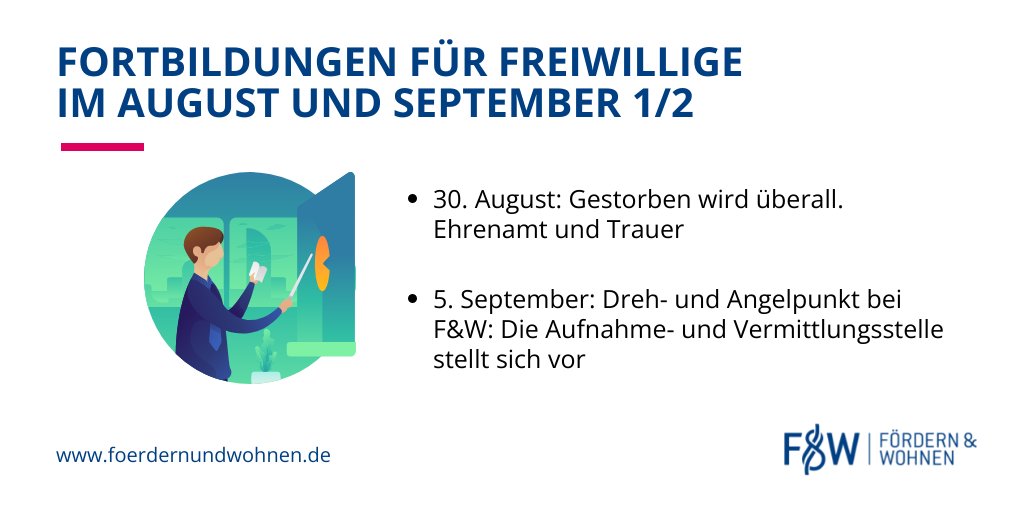 Fördern & Wohnen tweet media