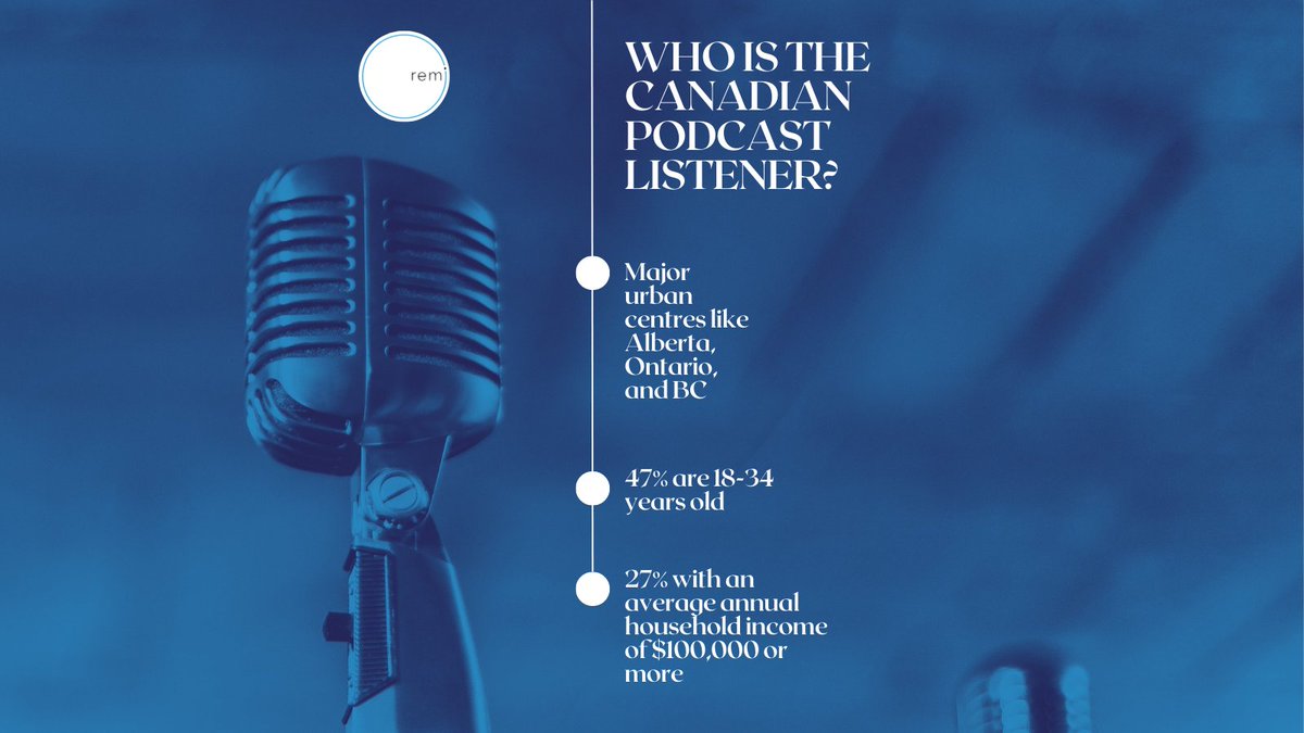 Download our FREE, beginner-friendly Podcast Guide and learn how to get started: remi360.com/free-resource 
.
.
.
.
.
#podcast #podcasting #podcastguide #newpodcast #marketingblog #marketingstrategy #remi360