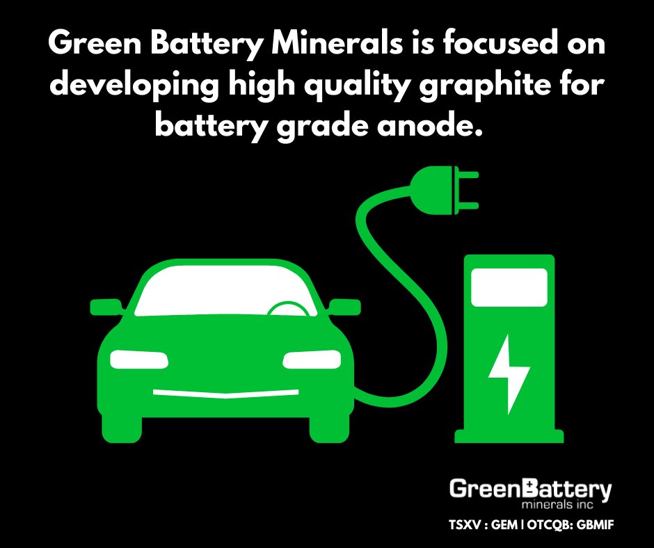 1stCDNGraphite's tweet photo. High quality #graphite for the EV Revolution🔋⚡️
To learn more: info@greenbatteryminerals.com
#criticalminerals #EVRevolution #ElectrifyEverything #Evs #MiningMatters #GraphiteStocks $GEM.V https://t.co/2ohGr1pgVi