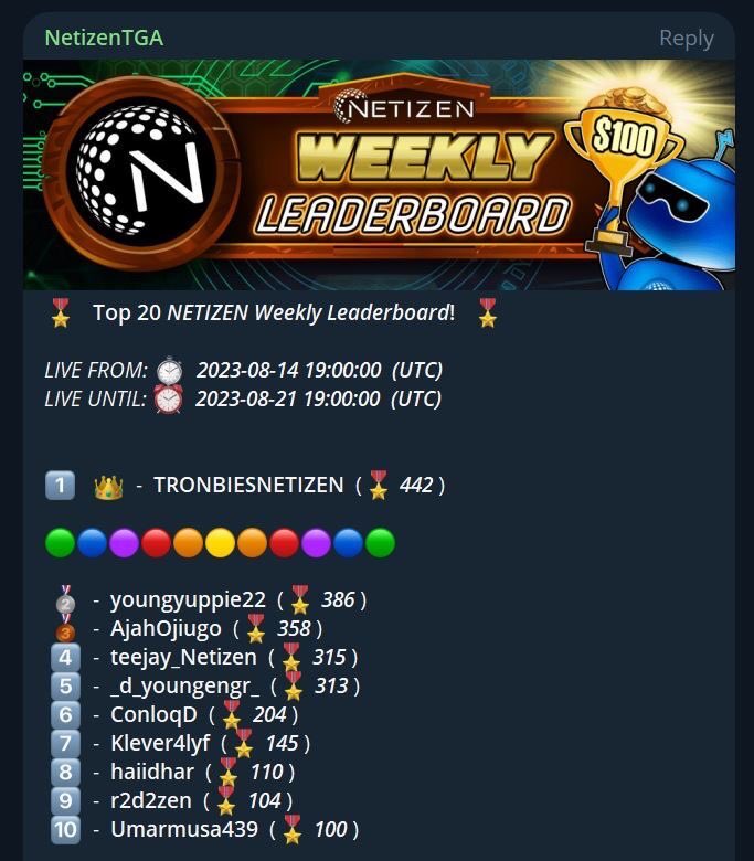 Netizen Weekly Raid is in its final hours! 🚀 

What an incredible source of XP and community energy it has been so far. 💥💪

Will there be any changes to the Top 5 Leaderboard before 7:00 PM UTC?👀

See Leaderboard 👇#NetizenRaids
