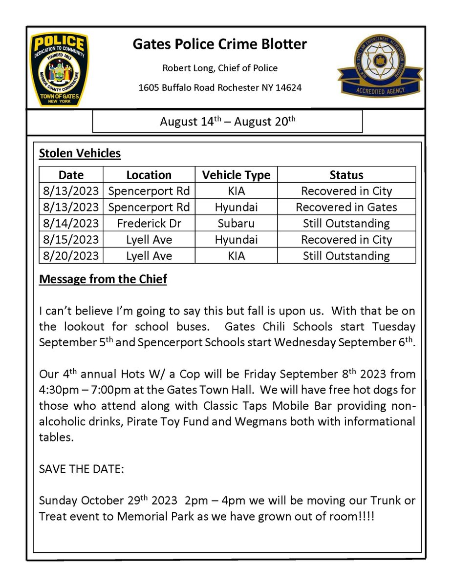 Crime Blotter August 14th – August 20th