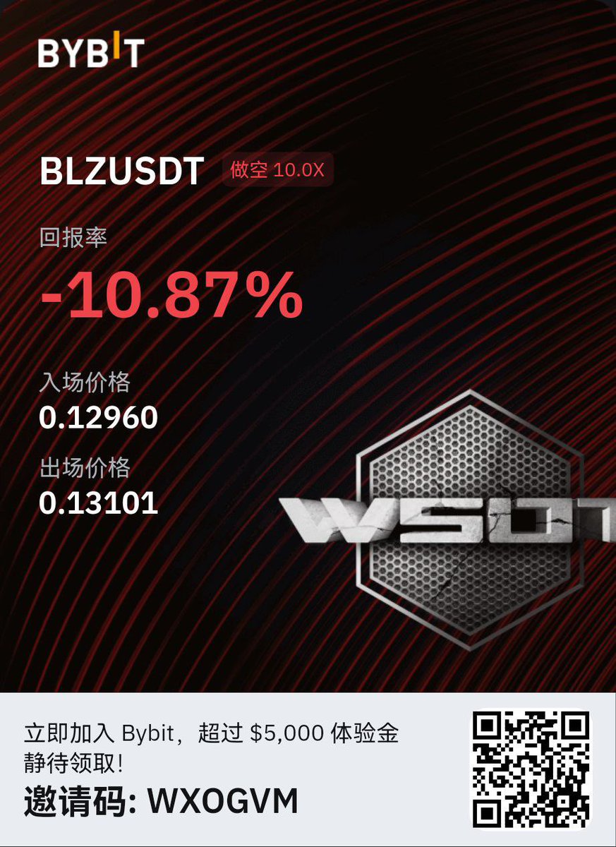 cooktim399's tweet photo. blz 刚做三单都是秒打损 等大级别信号出来再入场 三单累计盈亏-560.9u https://t.co/LMCiM2JXyt