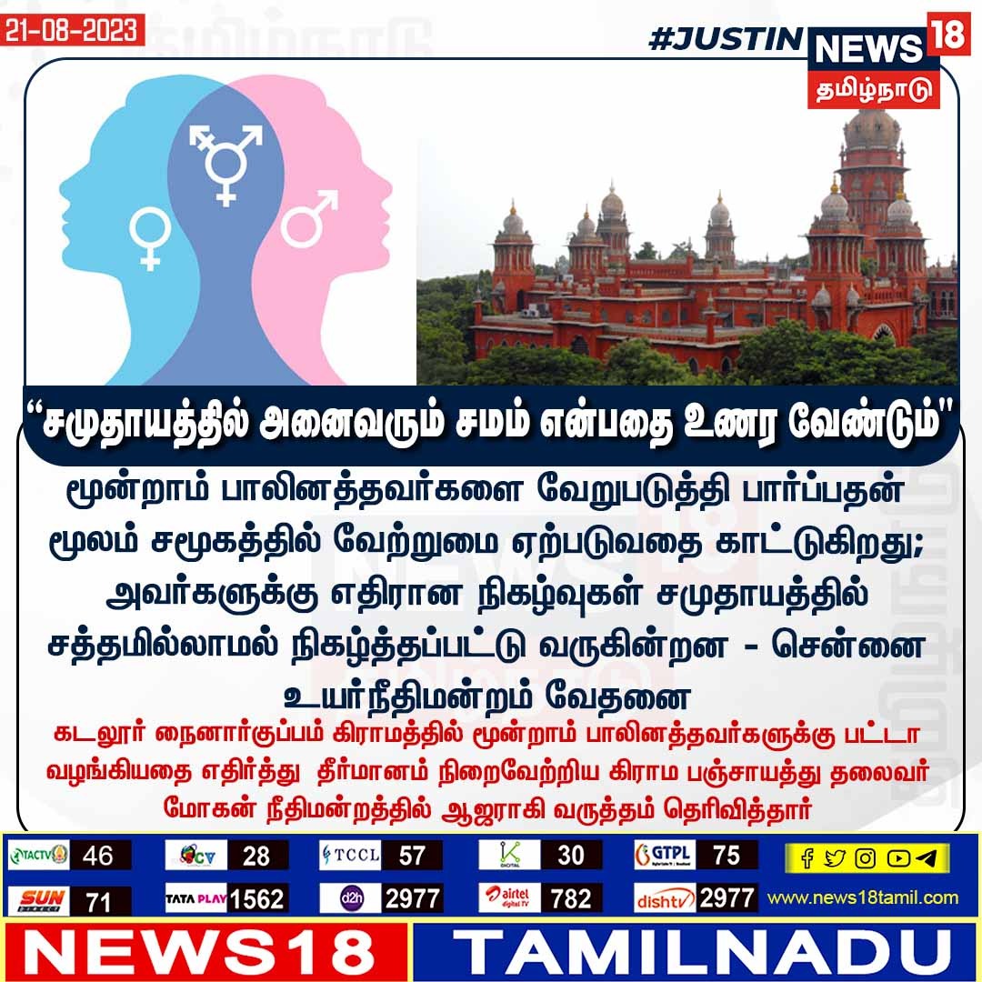 News18TamilNadu's tweet photo. #JUSTIN “சமுதாயத்தில் அனைவரும் சமம் என்பதை உணர வேண்டும்"
#MadrasHighCourt #3rdgender #Cuddalore #news18tamilnadu https://t.co/uk2cvptM3n https://t.co/9n4PE3OONX