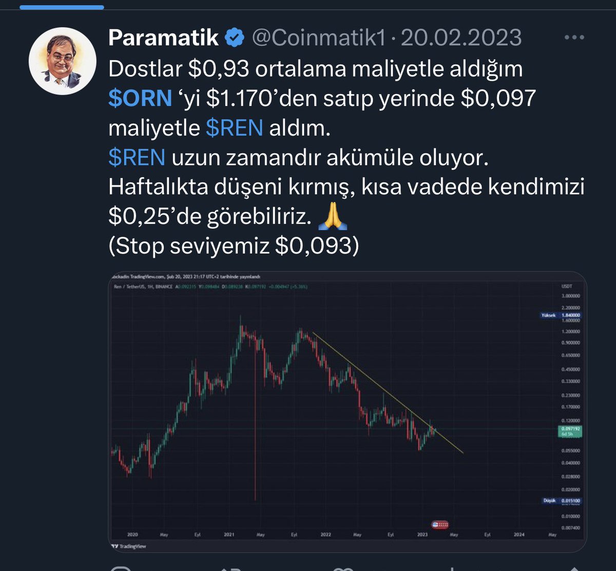 Coinmatik1's tweet photo. Son 8 ayda #Binance borsasında ki işlemlerimizde 15 tane başarılı işlem yaptık.
Bütün işlemler ekran görüntüleriyle ektedir.😉

#RIF $0,055’te aldık $0,14 gördü, #BEL’de 2 kez trade yaptık. #VIDT ilk $0,04’ten aldık, $0,06 gördü.
#ORN $0,93’ten aldık $1.20 gördü.
#BLZ 2 kez trade yaptık… İlk olarak $0,068’den alıp $0,1050’de sattık. Daha sonra $0,065’ten alıp $0.094’te vedalaştık.
#COTI $0,080’den aldık, $0,11’de vedalaştık.
#REN $0,080’den aldık $0,12’den sattık.
#BEL ilk olarak $0.55’te aldık $0.75’te sattık. Daha sonra $0.068’den alıp $0,95’ten sattık.
#BETA $0,085’ten aldık $0,12’de sattık.
#CTSI $0,11’den aldık $0,162’den sattık.
#PROS ilk olarak $0,43’te aldık $0,75 gördü. Daha sonra $0,33 maliyetlenip $0,45’te sattık.
#LINA ilk olarak $0,007’den alıp $0,012’den sattık. Daha sonra $0,0093’ten yine aldık $0,013’ten sattık.
#NKN $0,109’dan aldık $0,19’dan sattık.