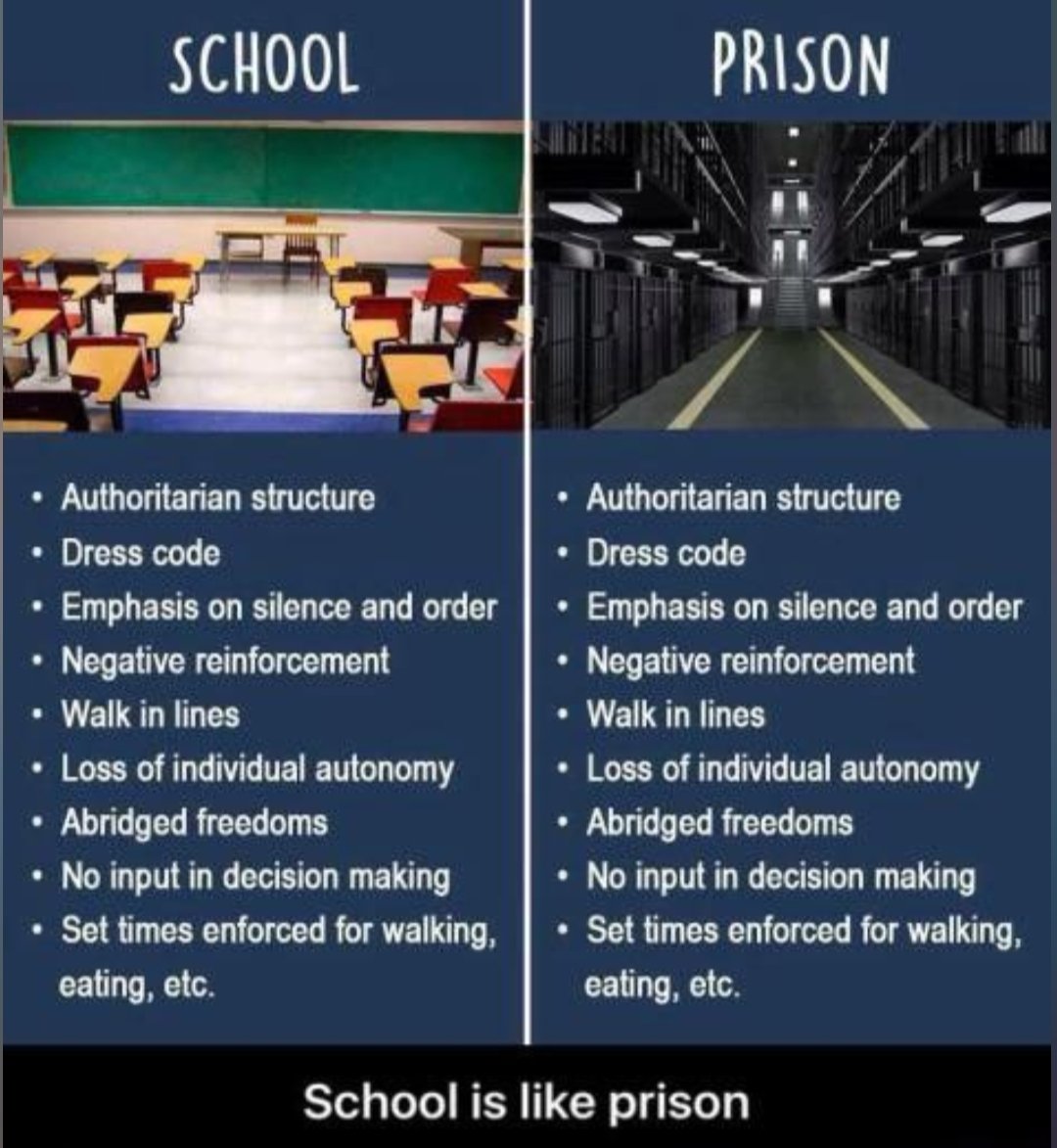 LaxrLexr's tweet image. #school #prison #Imprison #kids