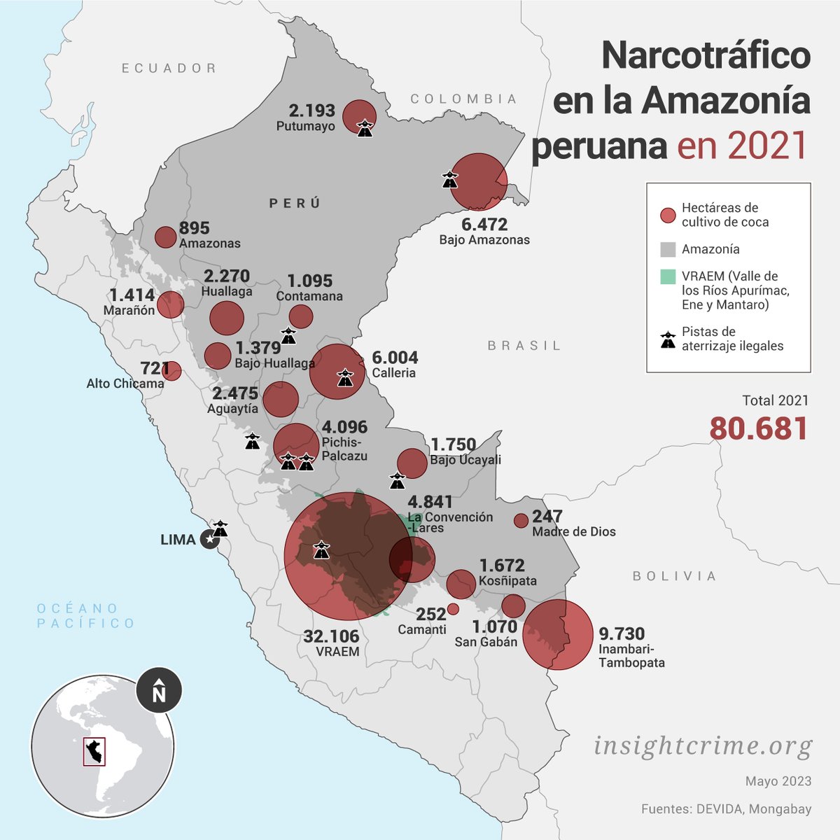 #AmazoníaSaqueada Entre 2020 y 2021, las hectáreas de coca sembradas en el lado peruano de la triple frontera con Colombia y Brasil aumentaron un 50%. Para algunas autoridades, esto podría significar que esta zona se convierta en el segundo VRAEM del país. bit.ly/3QwtNkE