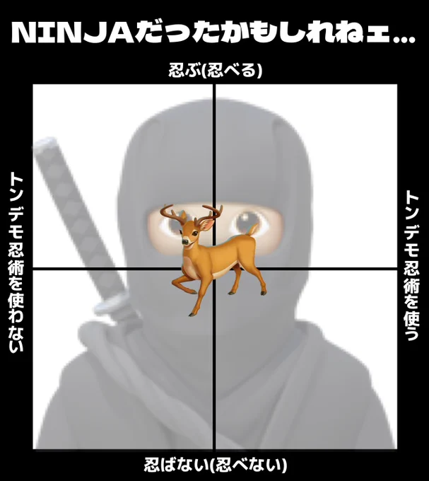 さて、それではいいねでフォロワーを忍者にします。アイコンを借ります。 
