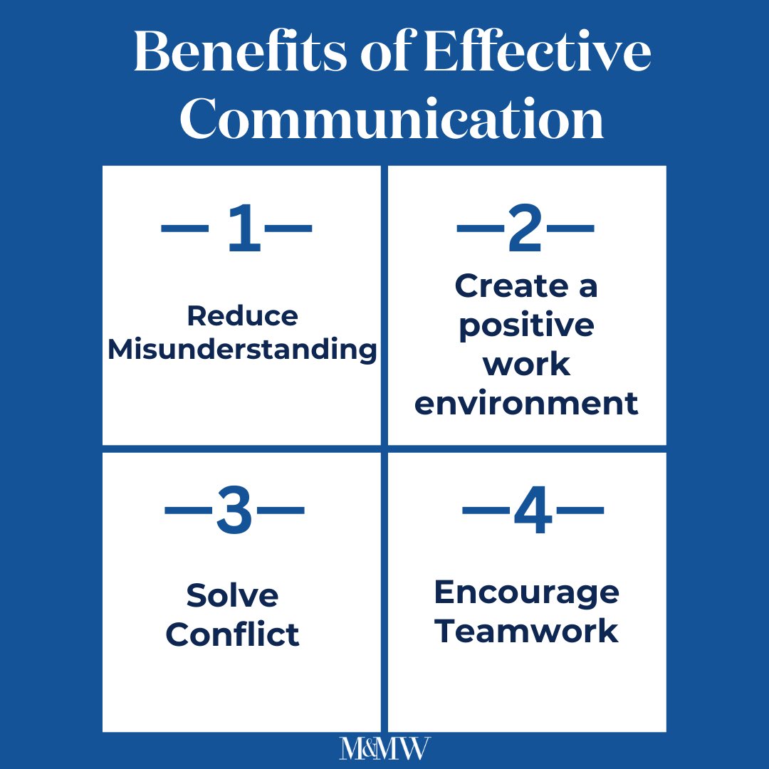 Clear and concise communication is key to avoiding misunderstandings and achieving success.

#MMW #CommunicationSuccess #ClarityMatters #AvoidingMisunderstandings #ClearConciseSuccess #EffectiveCommunication #KeyToSuccess #ClearMessaging #AvoidMiscommunication